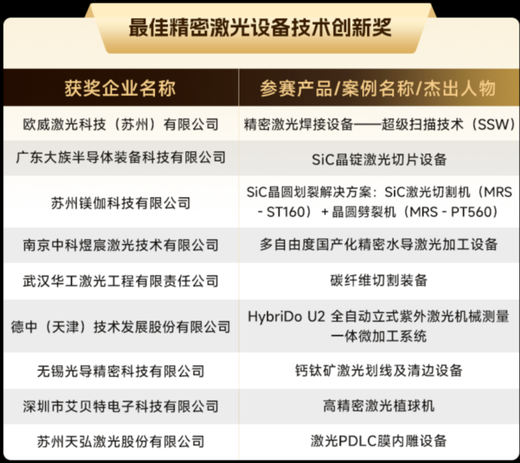 奖杯.png